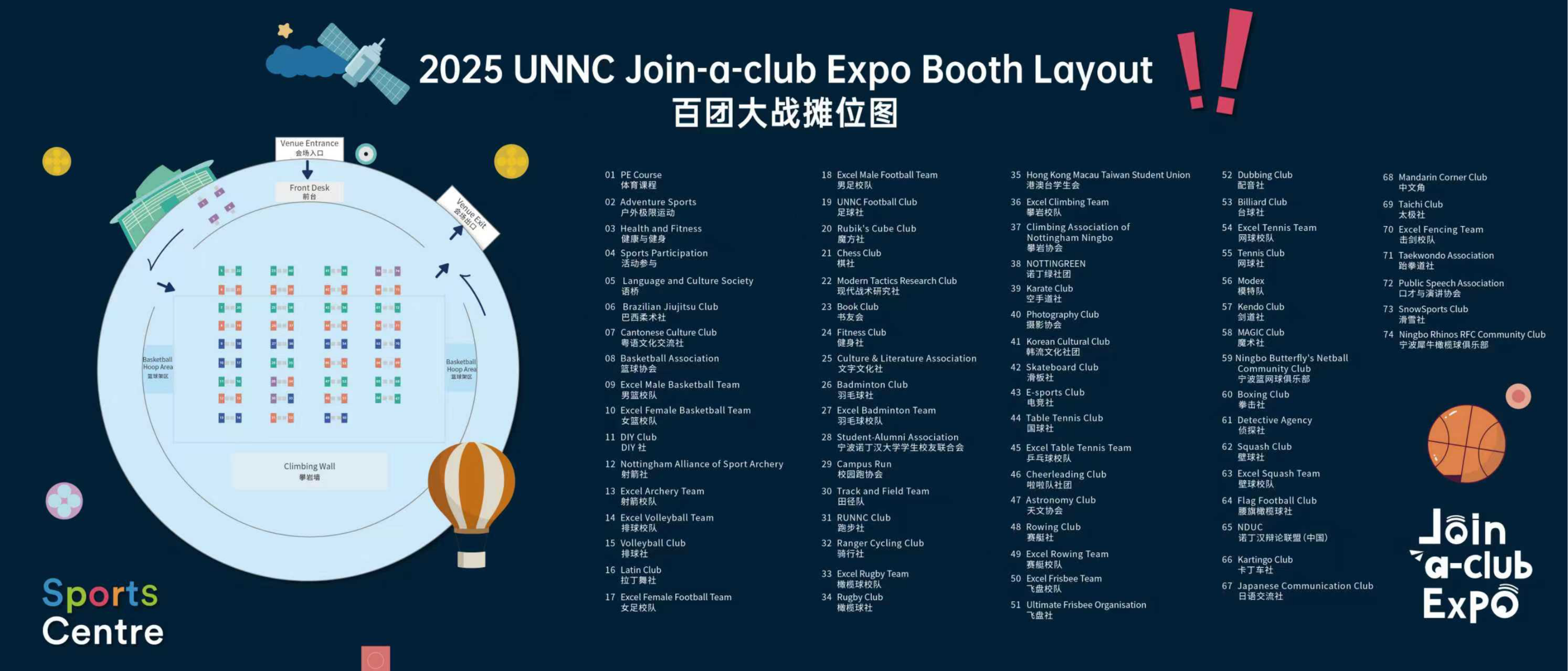 2025 年百团大战体育馆摊位图
